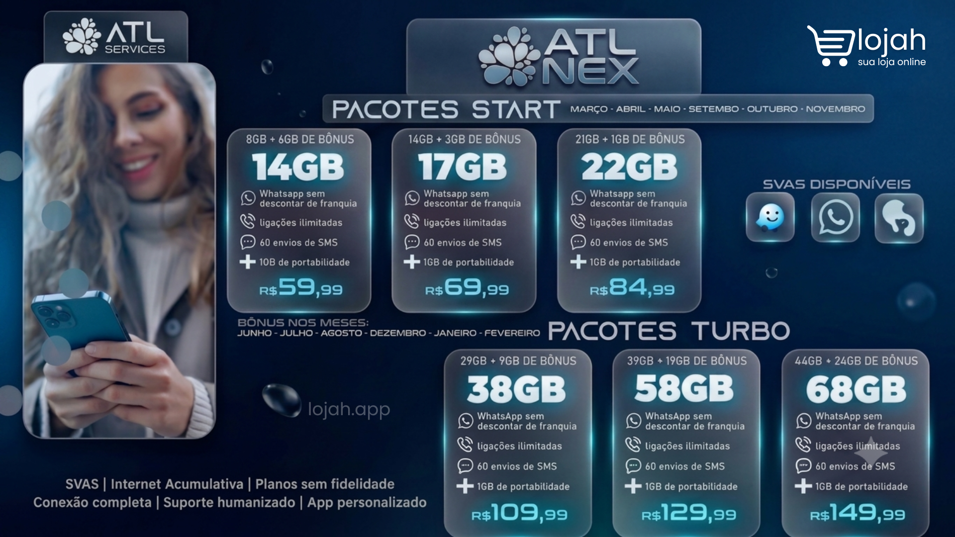 Planos Chip
