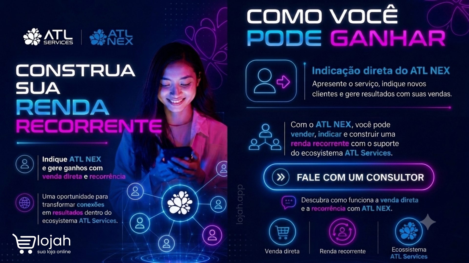 Renda Recorrente