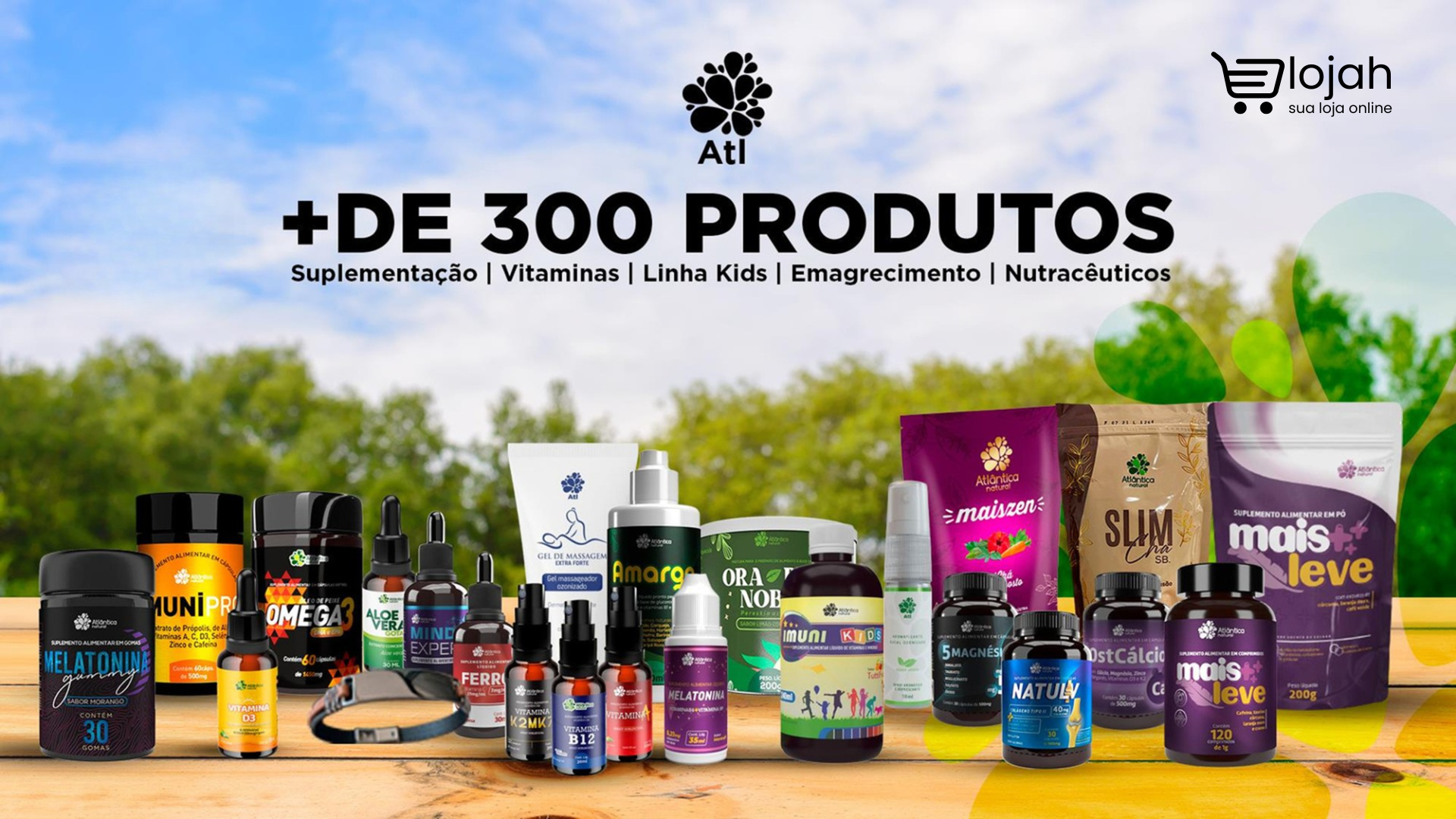 Ecossistema de Produtos