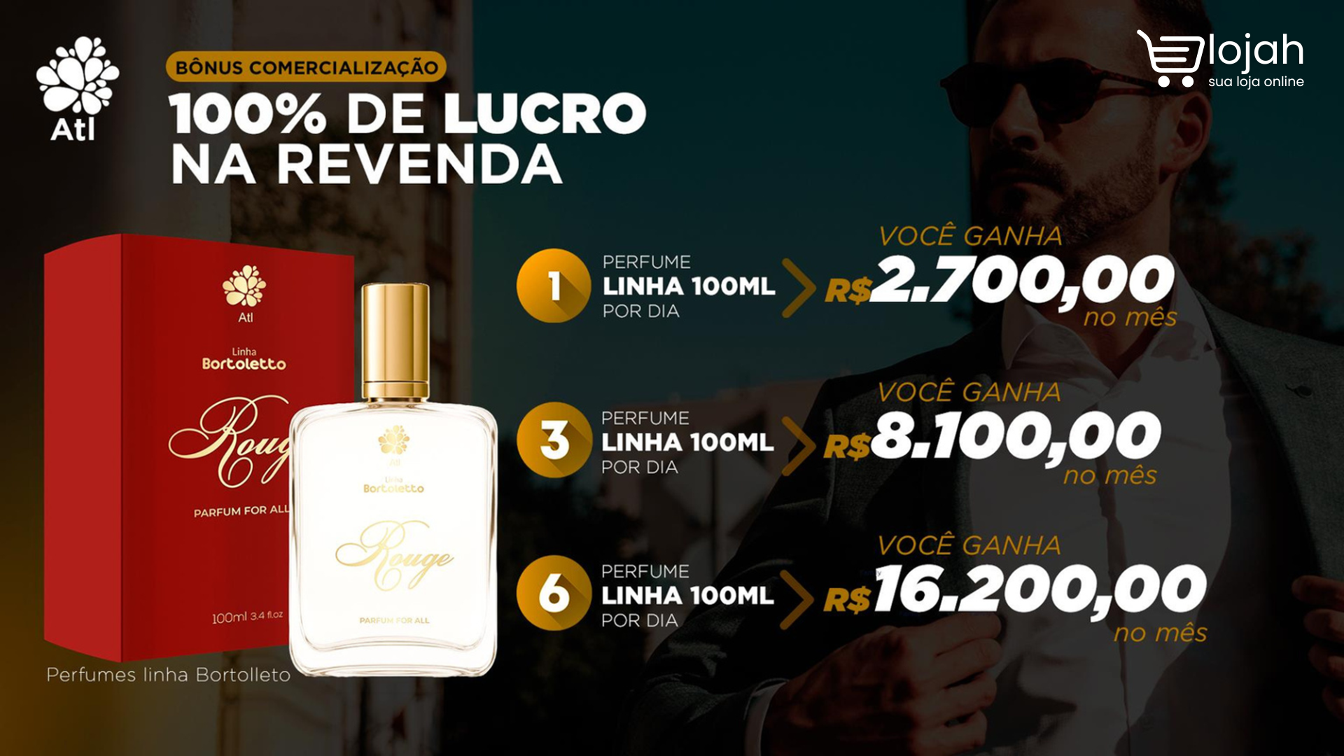 Venda Perfumes