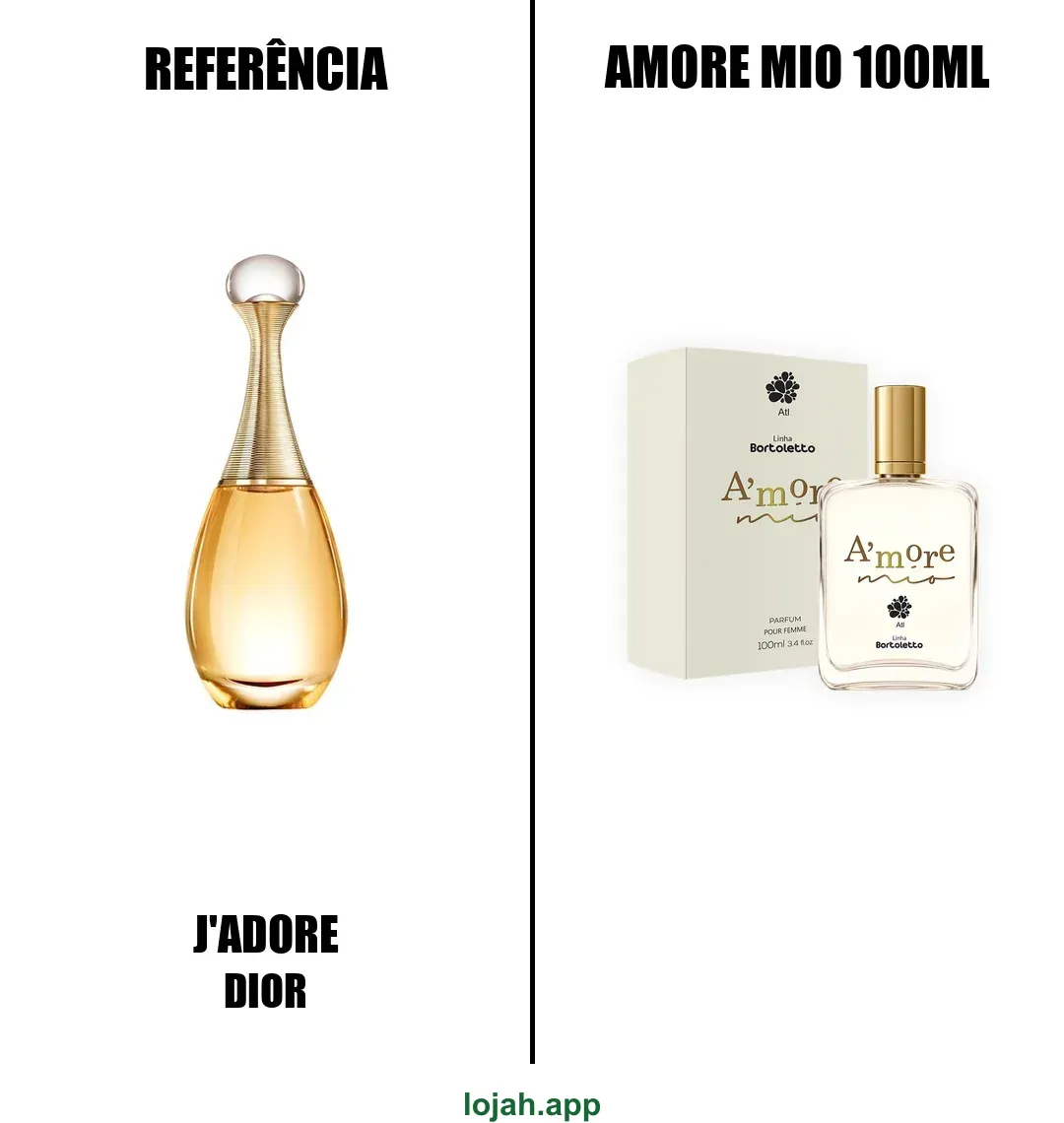 Fragrância Amore Mio 100ml