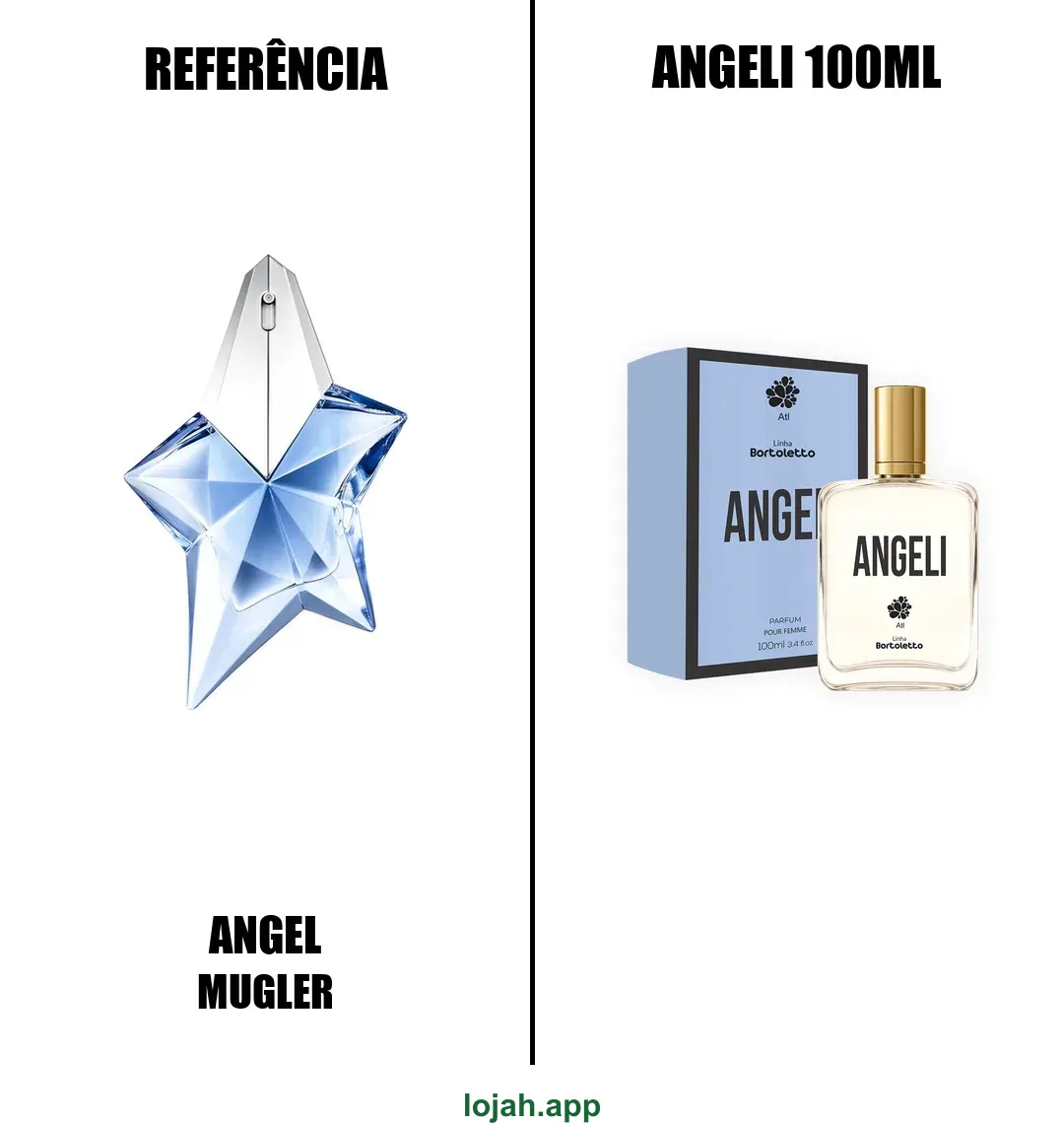 Fragrância Angeli 100ml