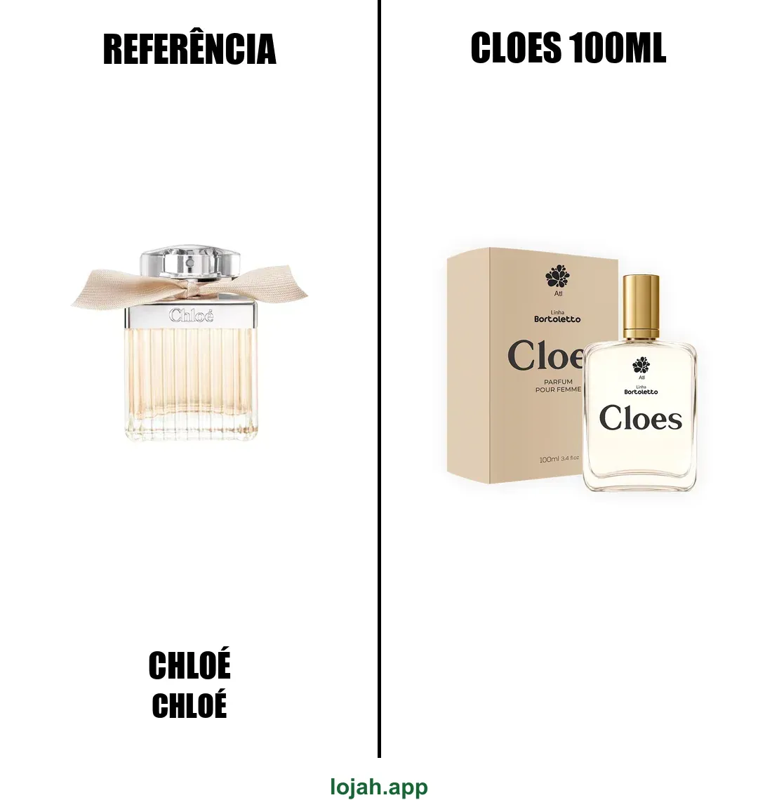 Fragrância Cloes 100ml