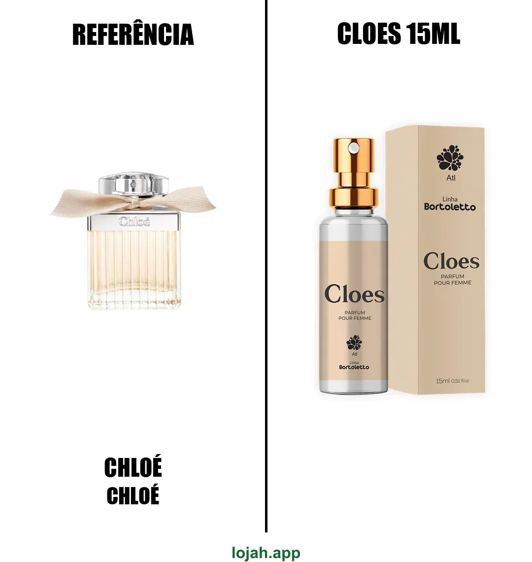 Fragrância Cloes 15ml