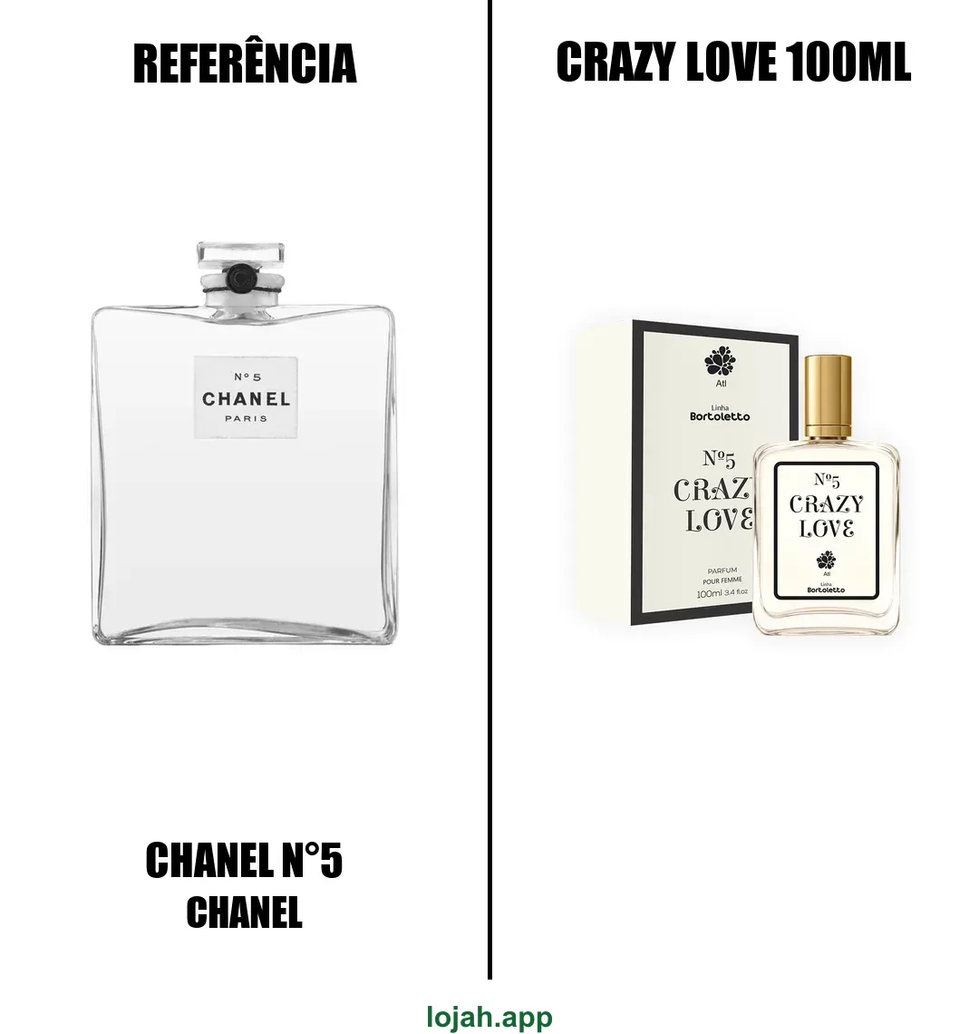 Fragrância Crazy Love 100ml