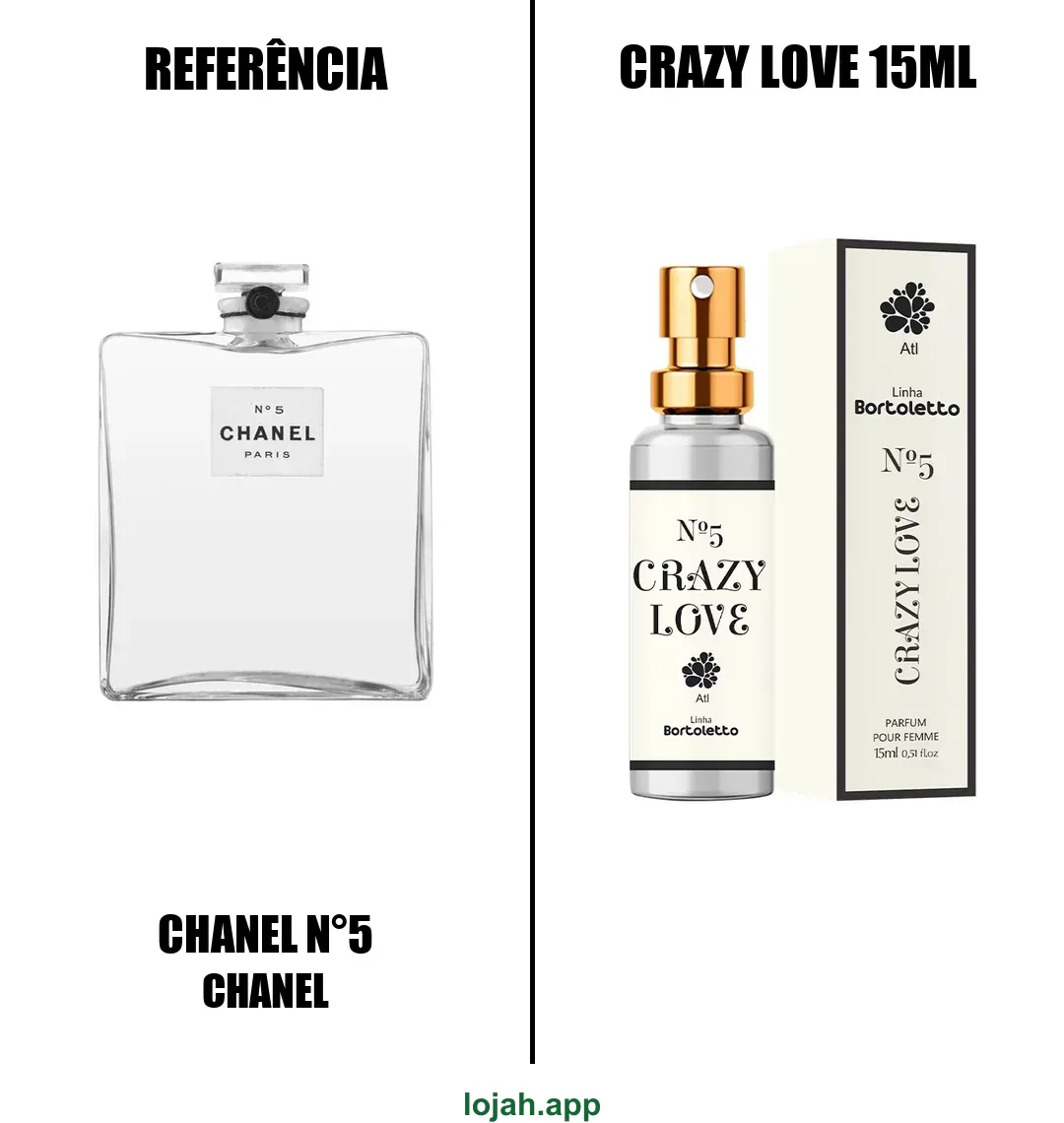 Fragrância Crazy Love 15ml
