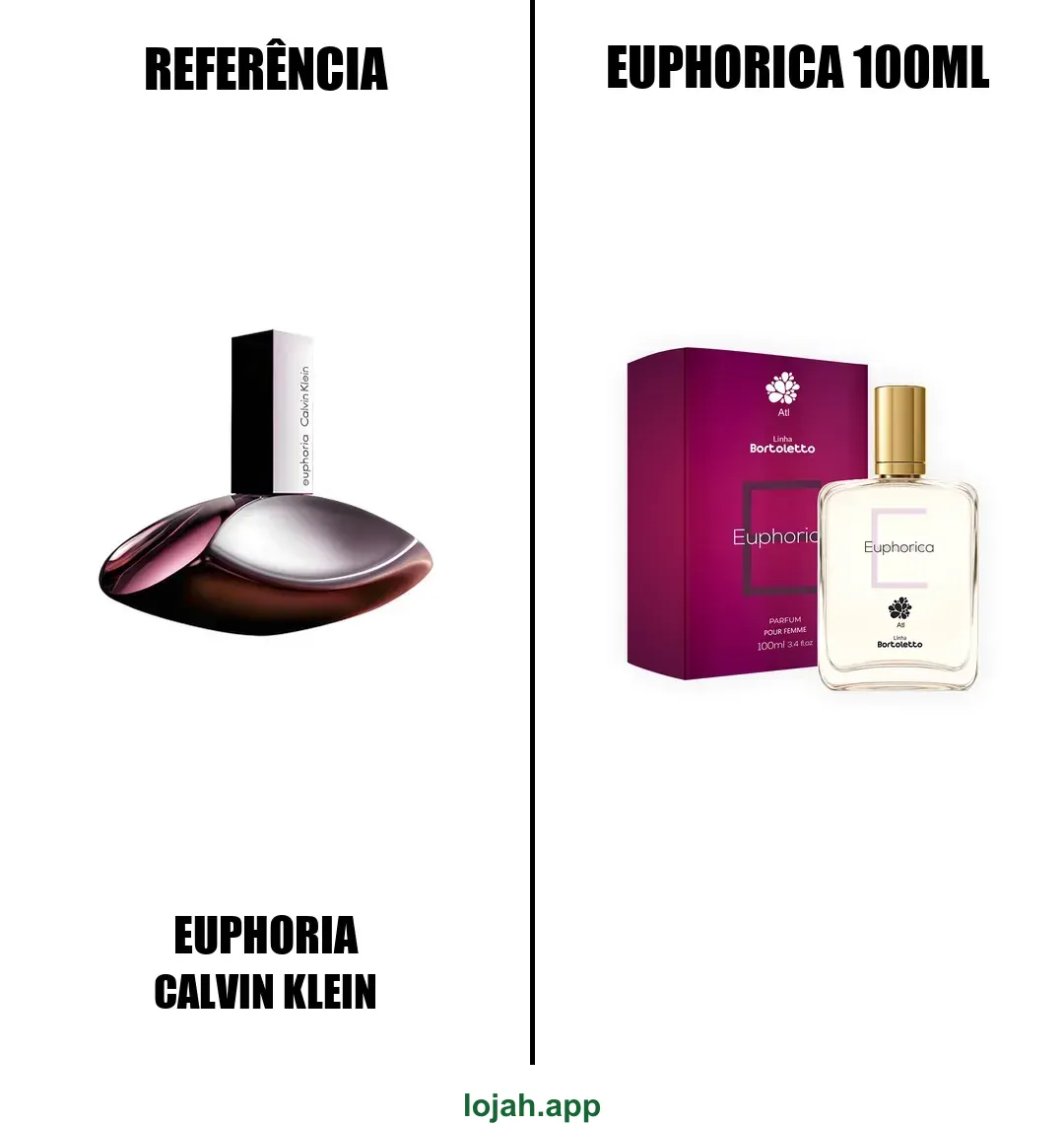 Fragrância Euphorica 100ml