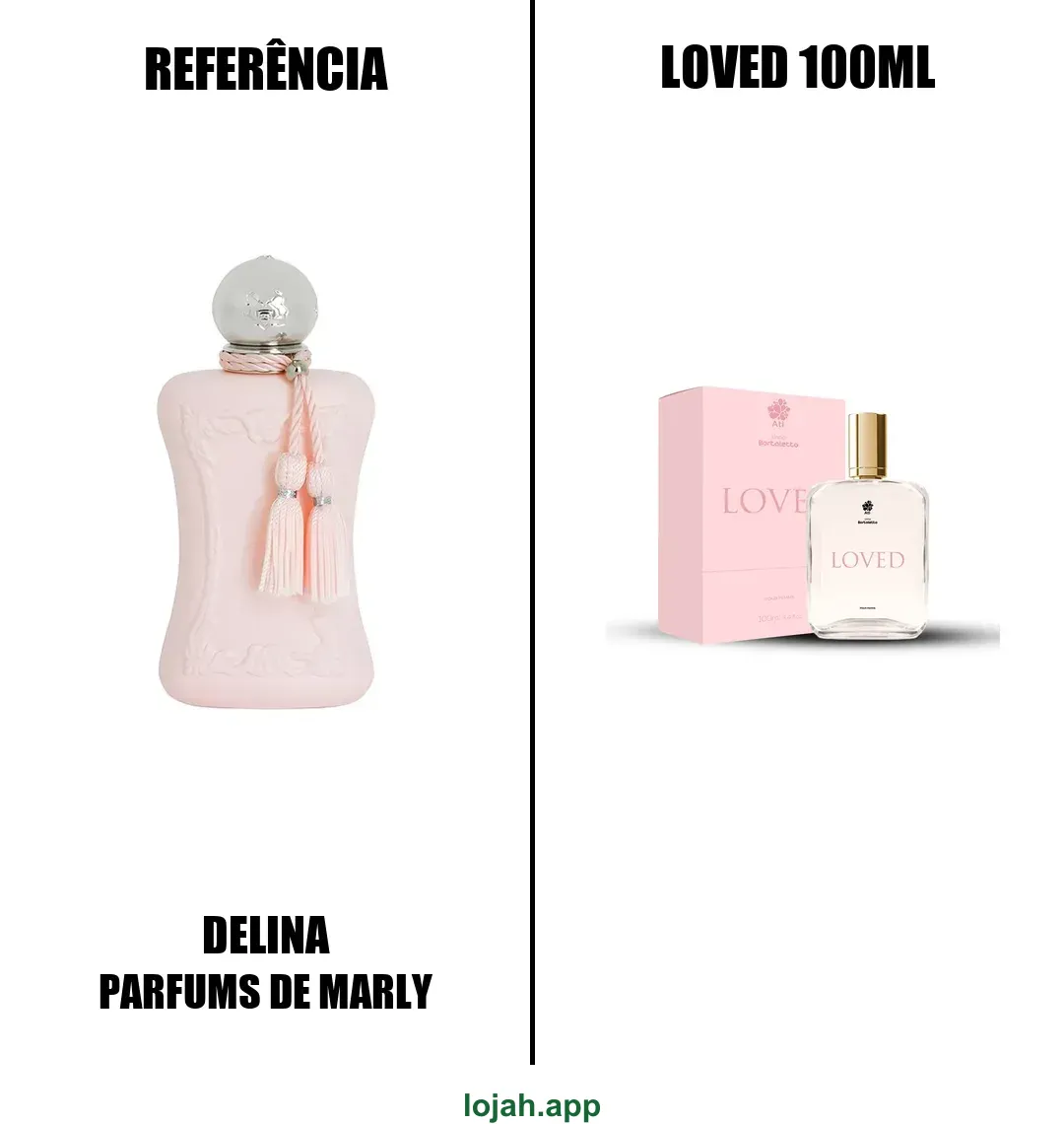 Fragrância Loved 100ml