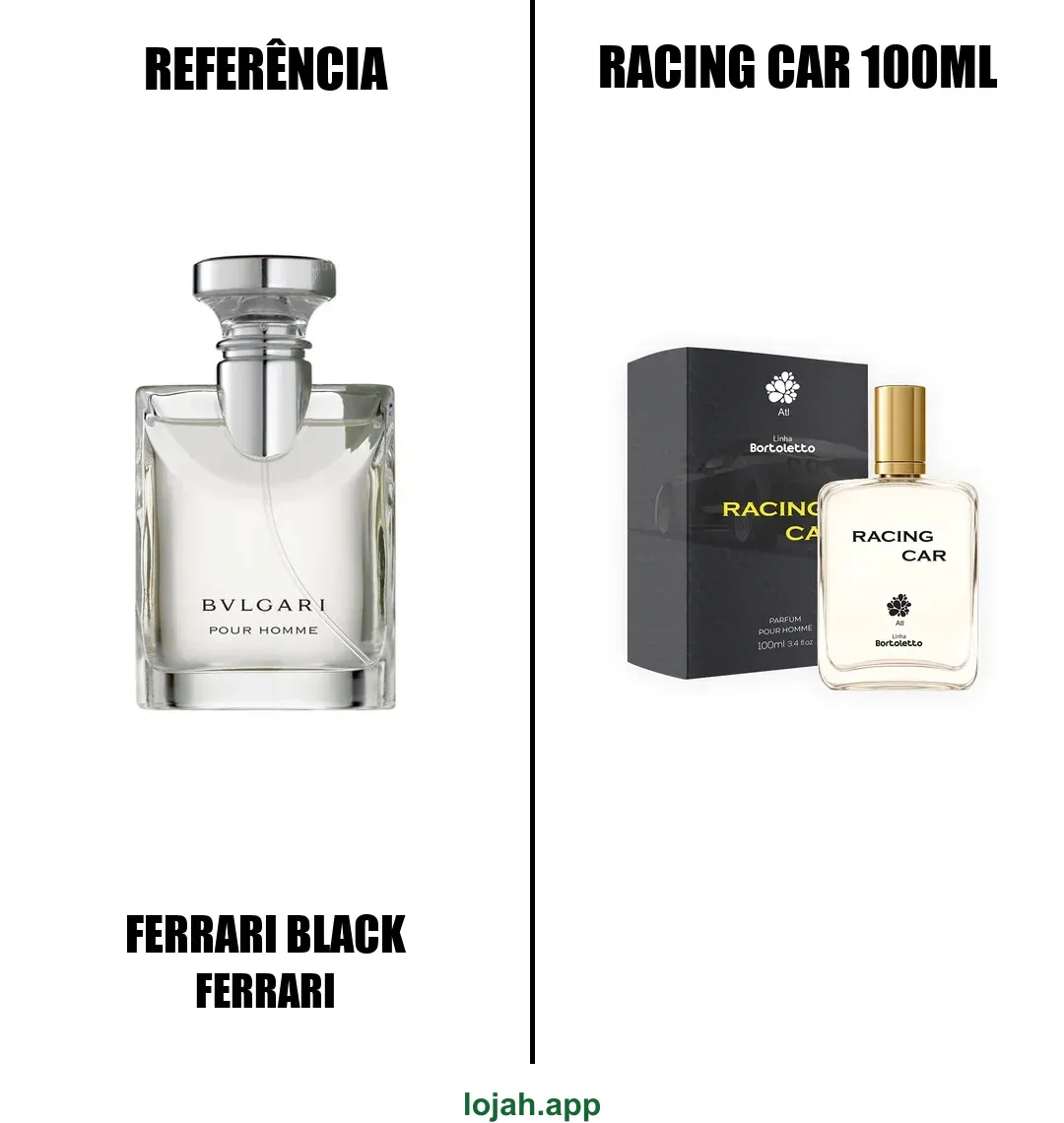 Fragrância Racing Car 100ml