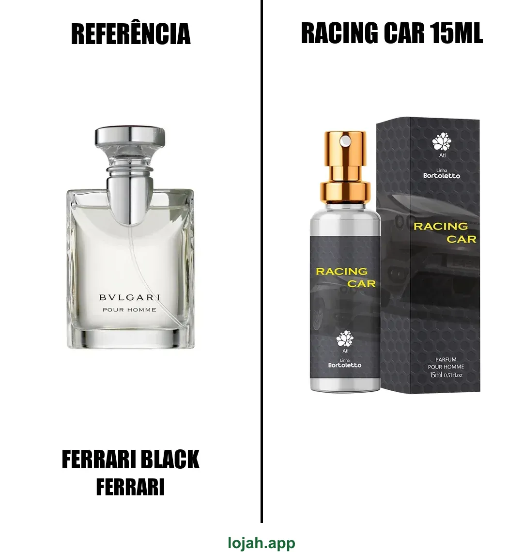 Fragrância Racing Car 15ml