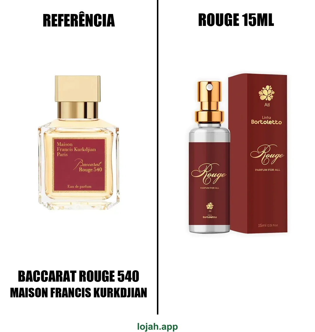 Fragrância Rouge 15ml