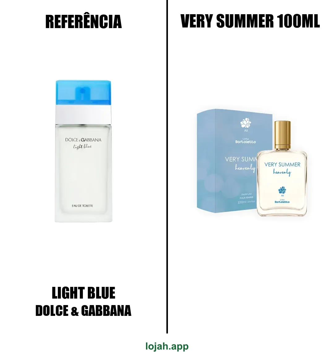 Fragrância Very Summer 100ml