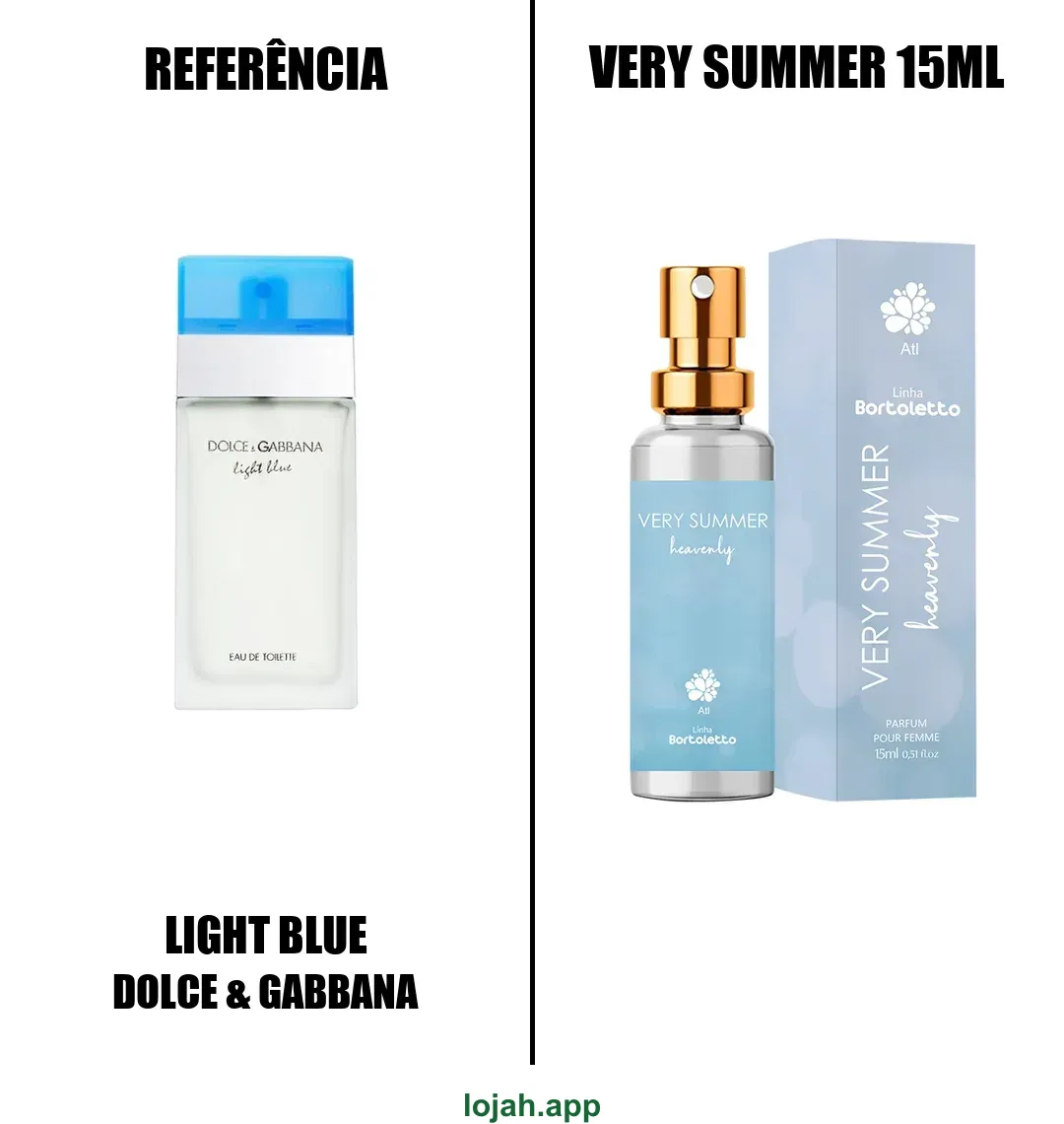 Fragrância Very Summer 15ml